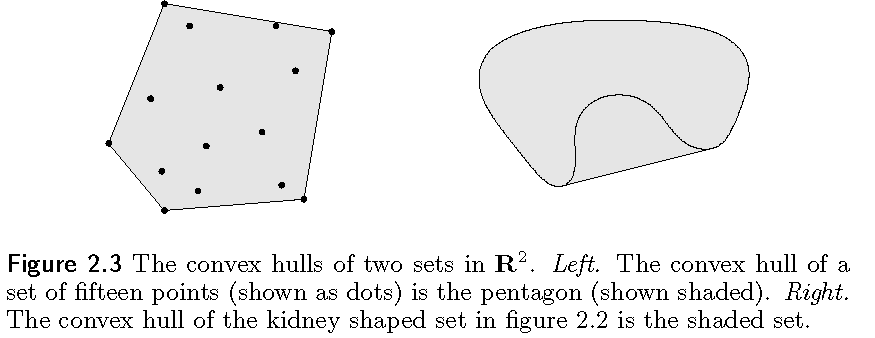 figure 2.3