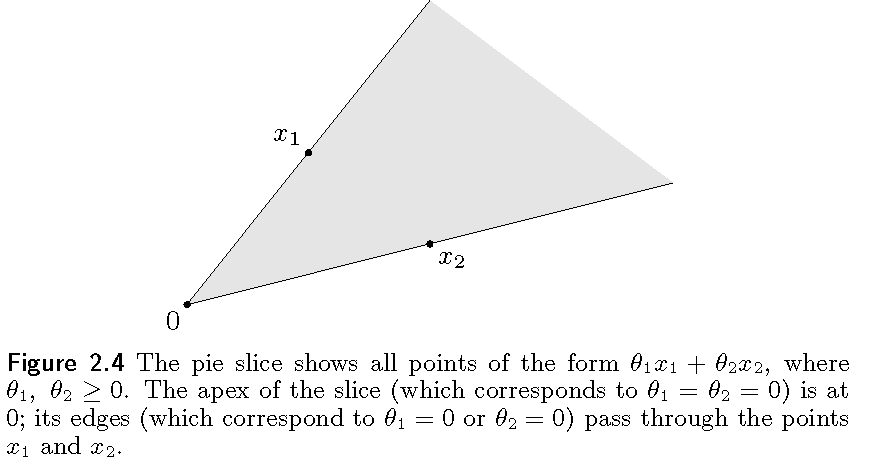 figure 2.4