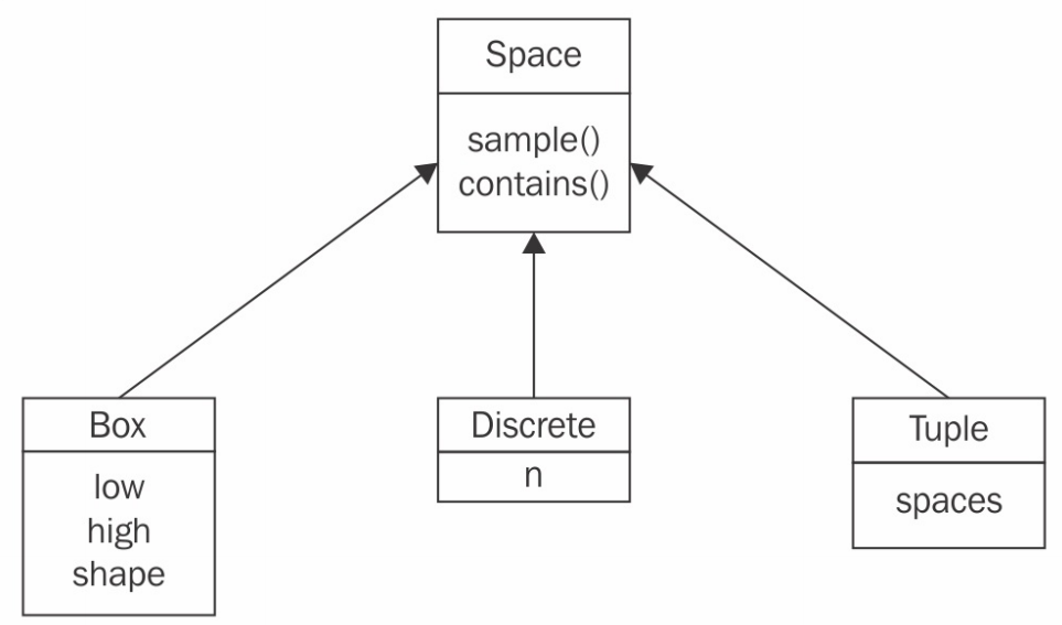 class_diagram